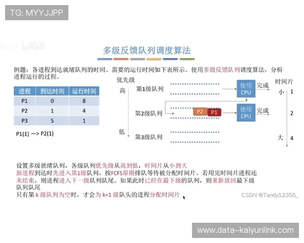 小比分波胆预测法平台对比评测避坑防骗 小比分波胆预测法平台对比评测避坑防骗