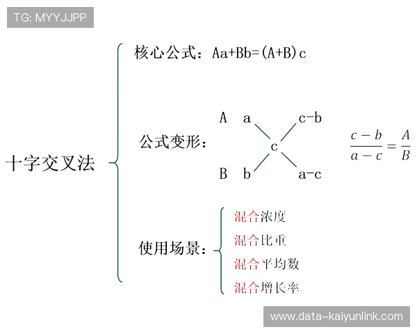 亚盘看波胆技巧避坑指南彩票数字高频玩法 亚盘看波胆技巧避坑指南彩票数字高频玩法